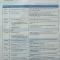  Coastal Forum Programme for the Day